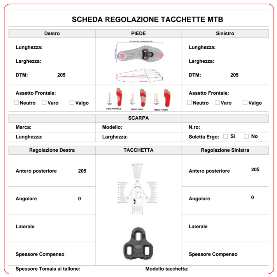 Esempio di misurazione biomeccanica