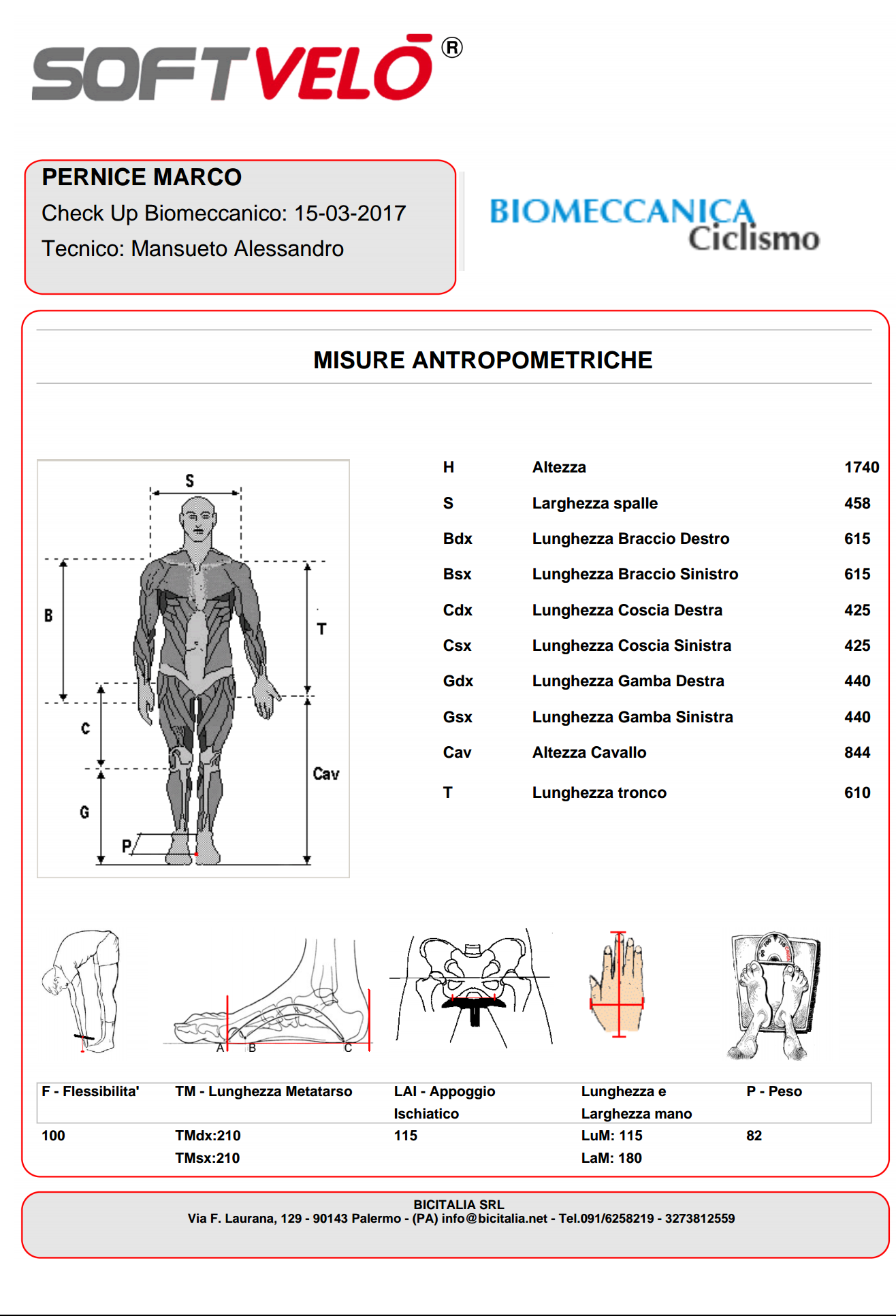 Valutazione biomeccanica Marco Pernice